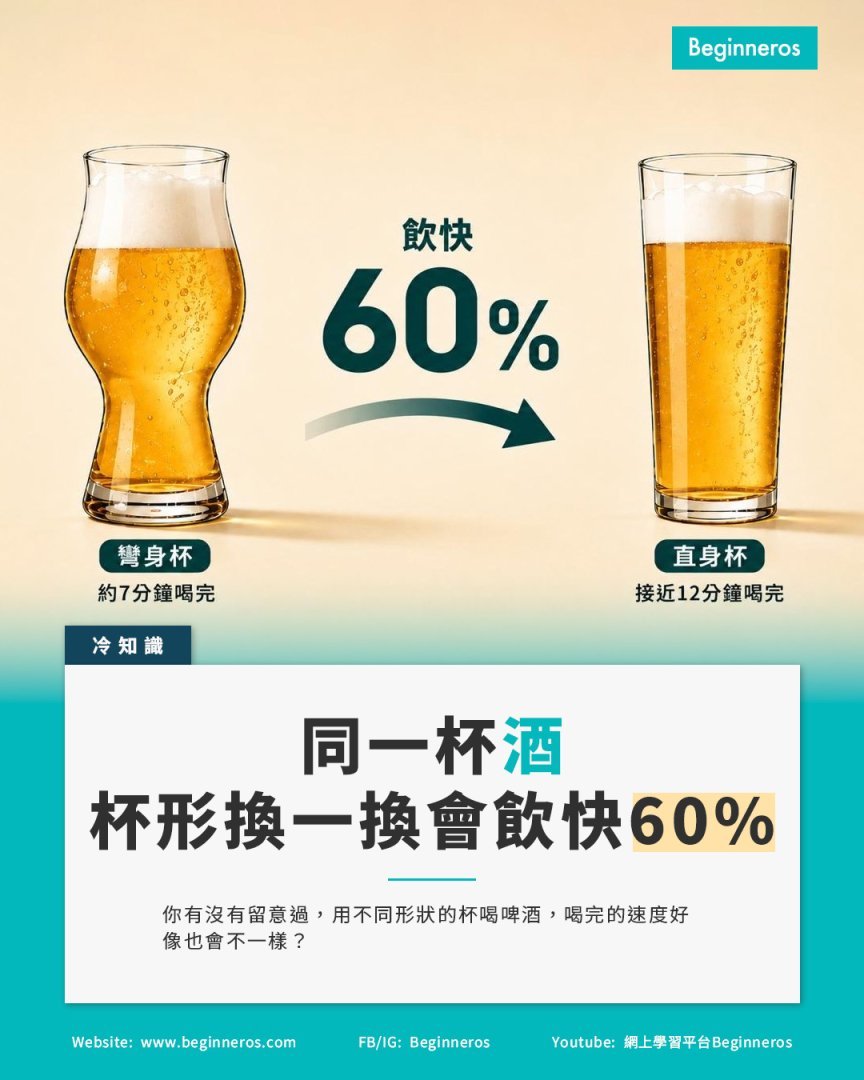 【同一杯酒,杯形換一換會飲快60%】