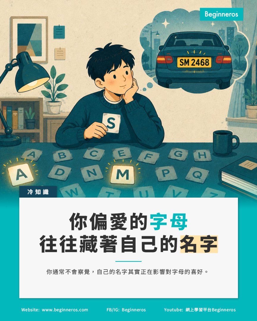 【你偏愛的字母,往往藏著自己的名字】