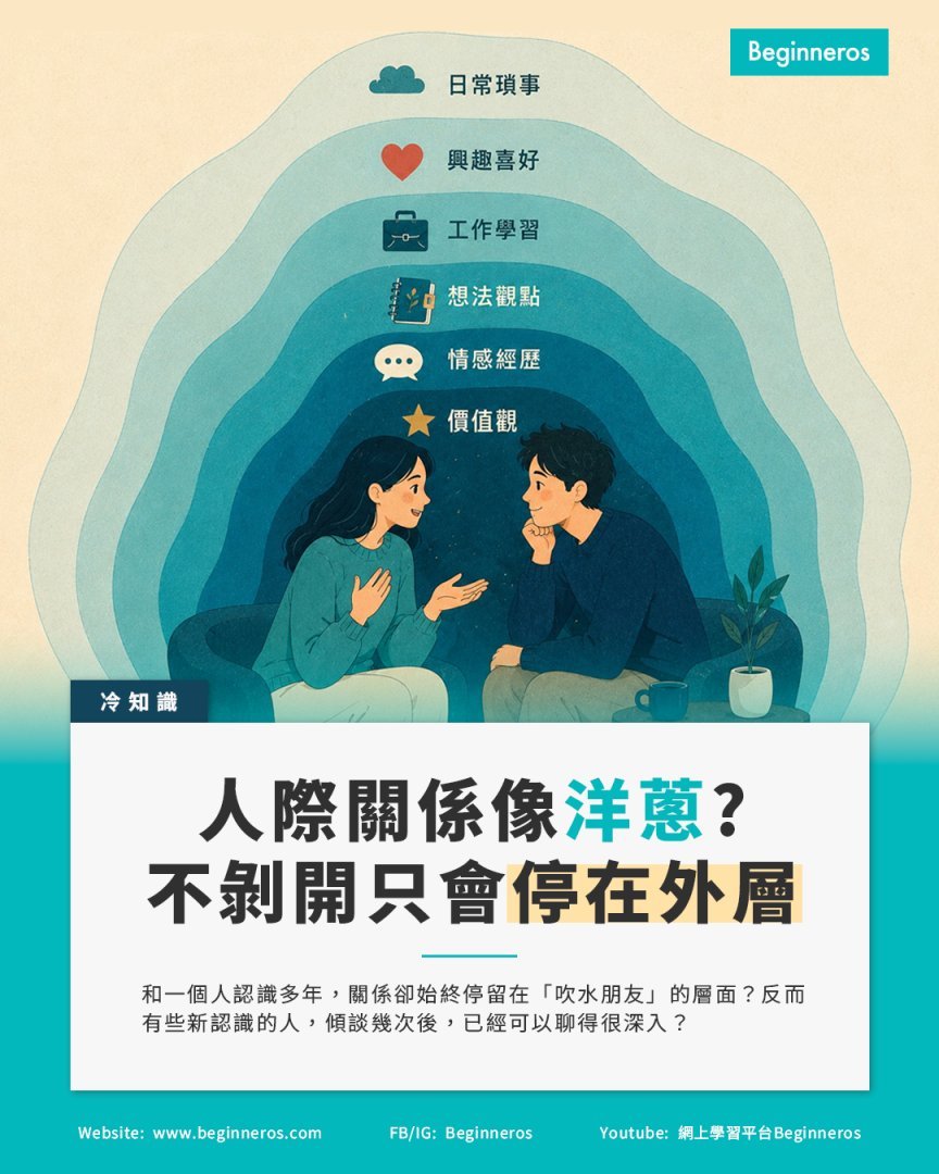 【人際關係就像洋蔥,不剝開只會停在外層】