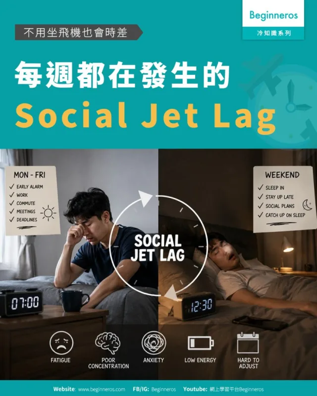 【不用坐飛機也會時差︱每週都在發生的Social Jet Lag】